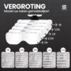 Vergrootglas Bril - USB-C Oplaadbare Loepbril – Inclusief 5 Lenzen