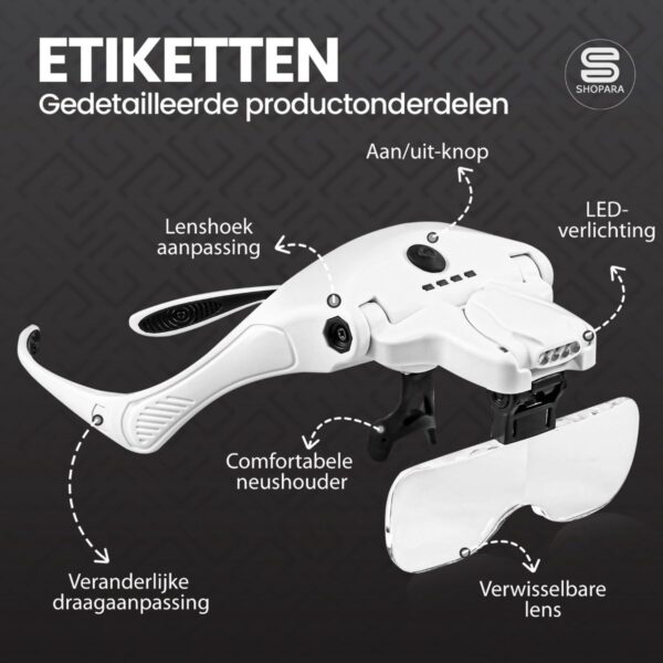 Vergrootglas Bril - USB-C Oplaadbare Loepbril – Inclusief 5 Lenzen