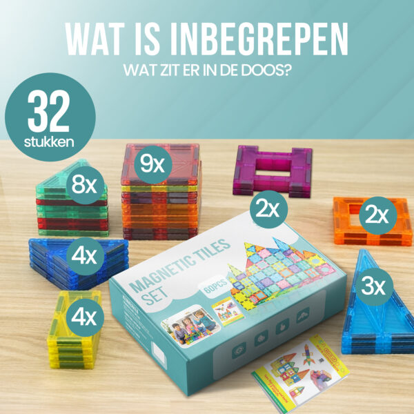 Magnetic Tiles - Magnetische Tegels - Speelgoed – 60 Stuks