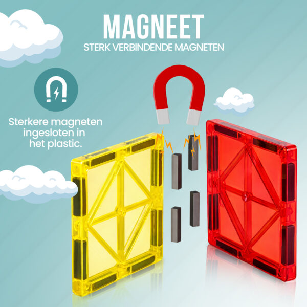 Magnetic Tiles - Magnetische Tegels - Speelgoed – 60 Stuks